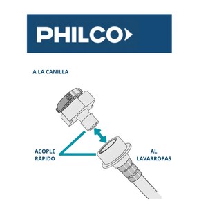 Lavarropas Automático Carga Superior Philco 5.5 Kg 750 Rpm Gris
